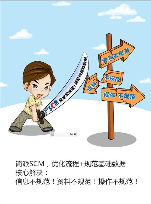 简派scm,服装供应链管理系统,scm供应链管理系统,广州简派软件科技